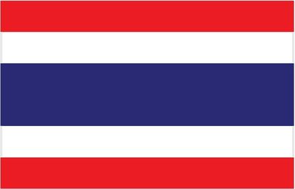 Bendera Bahasa Thailand