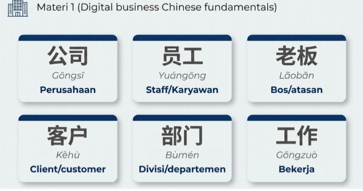 Digital Business Mandarin Class modern yang senang