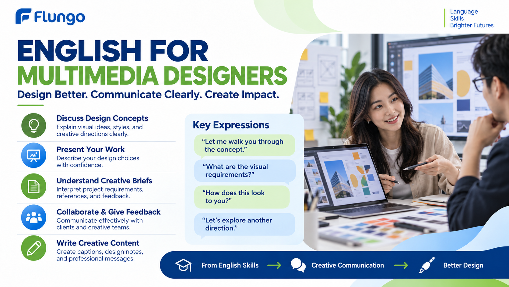 English for Multimedia Designer