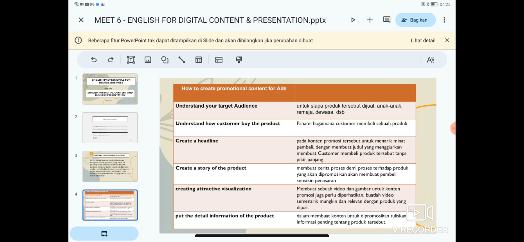 Professional English for Digital Business
